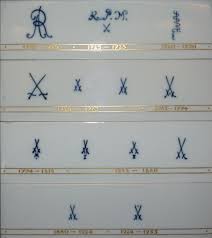 File Meissner Marken Im Stadtmuseum Meissen Jpg Wikimedia Commons In 2020 Pottery Makers Pottery Marks Antique Pottery