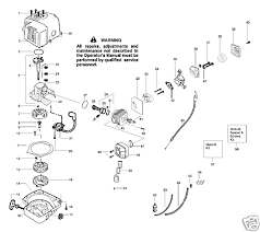 Weed eater trimmer operator's manual. 530069216 Craftsman Sears Poulan Weed Eater And 50 Similar Items