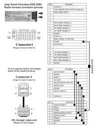 Red/white car radio switched 12v+ wire: 2003 Jeep Grand Cherokee Radio Wiring Diagram Wiring Diagram Initial