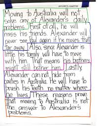 These activities, questioning anchor charts, graphic organizer worksheet, task cards, and practice pages will help your students understand the difference between asking interactive charts are a fantastic way to get students involved in a lesson! 2nd Grade Opinion Writing Will Moving To Australia Solve Alexander S Problems Around The Kampfire