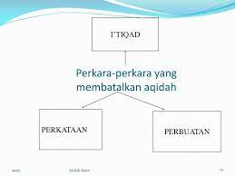 Bimbinganislam.com ustadz ahmad anshori, lc. Ppt Bab 2 Akidah Teras Pembangunan Muslim Powerpoint Presentation Free Download Id 2078896
