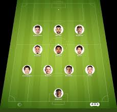 DC United vs Crew match lineup | Major League Soccer · 10 Sep 2026