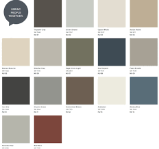 There are 11 maison blanche paint for sale on etsy, and they cost $32.45 on average. Sherwin Williams Dorian Gray Color Palette Novocom Top