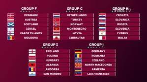 En la primera doble fecha, los hasta el momento, nunca pudo convertir ante la blanquirroja en lima por las eliminatorias sudamericanas. Asi Quedaron Los Grupos De Las Eliminatorias De Europa Para Qatar 2022 07 12 2020 Ole