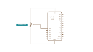 Show us what you've tried. Analog Input Arduino