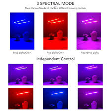 Oowolf Led Plant Light Grow Light Oowolf