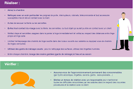 Grâce à lui, chaque offre et chaque demande sont suffisamment identifiées pour permettre de les rapprocher. Fiche Metier Femme Et Valet De Chambre Votre Kit De Lutte Contre Le Covid 19 Hr Infos