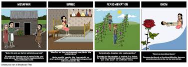 Figurative language a assignment answers : Illustrating Figurative Language In Esperanza Rising