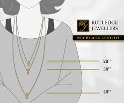 Choosing The Right Necklace Chain Length Rutledge Jewellers