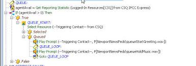 Maybe you would like to learn more about one of these? Uccx Call Control Groups And Music On Hold Uc Guru