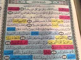 مصحف الحفظ الميسر للربط بين الآيات بالروابط اللفظية والمعنوية للشيخ محمد Study Skills Life Skills Activities Quran Tafseer