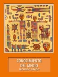 Encuentra todos tus libros de texto de la sep para que los puedas ver desde tu compu, tablet o celular. 8 Ideas De Sexto Grado Sexto Grado Grado Paco El Chato