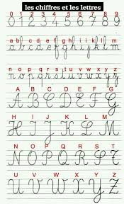 A Very Beautiful Handwriting Tipos De Letras Abecedario Estilos De Letras Alfabeto Cursiva