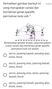 Berikut ini 10 teknik dasar bola voli yang. Gerakan Kombinasi Blok Pada Voli Gerakan Kaki Yang Cepat Merupakan Aspek Penting Bagi Setiap Blocker Merah Jambu