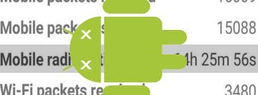 From containerization to modularity by @oasisfeng. Xposed Module To Fix Mobileradioactive Bug