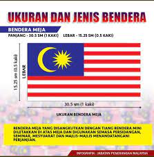 Jalur gemilang melambangkan kecemerlangan negara dan rakyat. Kenali Jalur Gemilang