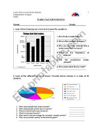 They are used in a wide variety of fields, and can be created by hand (often on graph paper ) or by computer using a charting application. Interpreting Charts And Graph Test Esl Worksheet By Saraedublog