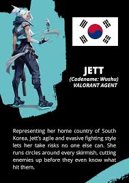 Shahzeb khan (born october 8, 1993) better known as shahzam is an american valorant player who currently plays for sentinels. Shazam Gaming Made Some Valorant Agents Profiles Feel Facebook