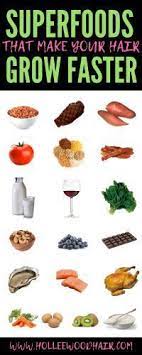 Check spelling or type a new query. Did You Know That Whatever You Eat Comes Out Through Your Hair Check Out These Foods That Will Make Your Hair Grow Hair Faster Make Hair Grow Faster Grow Hair