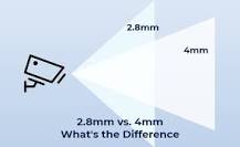 2.8mm vs. 4mm: What's the Difference