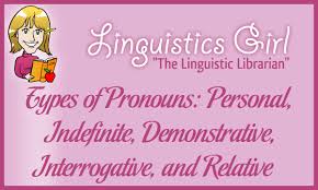 Types Of Pronouns Personal Indefinite Demonstrative