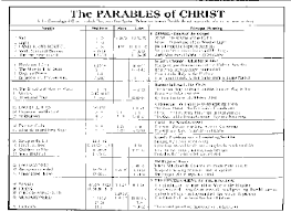 christadelphian book supply