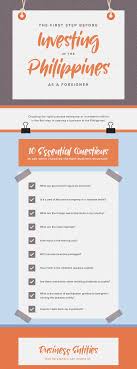 The First Step Before Investing In The Philippines As A Foreigner Infographic Portal Investing First Step Business Infographic