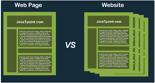 Difference Between Webpage And Website Javatpoint
