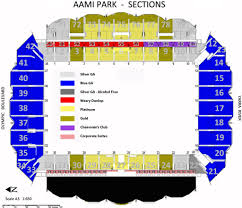 Maps Aami Park