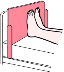 To elevate an extremity off the bed.very effective for immobile patients. Footboards Definition Of Footboards By Medical Dictionary