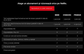 Como crear cuentas netflix gratis ya creadas sin tarjeta de credito 2019 validas y activas para pc, android, ios. Prima Luna Gratis La Netflix Poate Fi Contra Cost Arena It