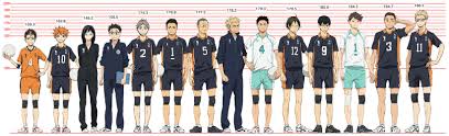 Height Chart But Yachi Is Missing I Think Shes The