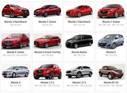 Senarai kereta elektrik dijual di malaysia. Harga Kereta Malaysia Terkini Dan Terbaru Berita Semasa