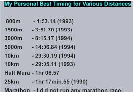 Lagu yang digubah istimewa untuk menaikkan semangat atlet negara ke sukan sea kuala lumpur 2017. Ameeynkeychick On Twitter Bila Berborak Ngn Mr Ramachandran Waktu Penutupan Sukan Sea 2017 Your Record Still Tk Da Yg Pecahkan Then Dia Replied Org Malaysia Mampu Break My Record Tp Ada Sikap Kena Buang