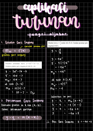 T I S On Twitter Aplikasi Turunan Fungsi Aljabar Catatan Matematika Wajib Kelas 11 Contoh Soal N Pembahasan Sumber Ppt Guru Zenius Kalo Ada Yang Salah Feel Free