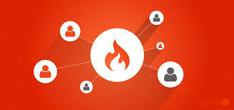 Image result for codeigniter