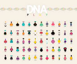 How To Introduce Genetics To Students With An App - Class Tech Tips