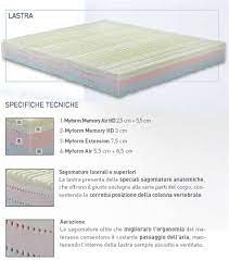 Origin cs dorelan 7 zone di portanza differenziate altezza materasso cm 30. Materassi Dorelan Origin Prezzi Materasso Matrimoniale Origin Dorelan In Memory Foam Ab Tinysliverofamoon