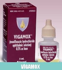 Vigamox 0 5 Goz Damlasi Nedir Ne Ise Yarar Yan Etkileri Kullanim Sekli Fiyati Ilac Rehberi Ilaclar Hakkinda Bilgiler