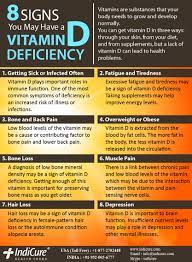 Pin On Health Tips And Messages