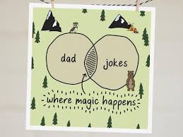 Give a man a plane ticket and he flies for the day. 14 Funny Father S Day Cards For Dad