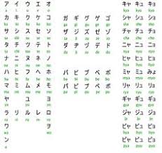 8 Best Hiragana Katakana And Kanji Images Hiragana