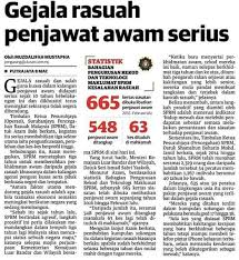 Berdasarkan data dikongsi ketua pengarah kesihatan, tan sri dr noor hisham abdullah di facebooknya, jumlah kes baharu hari ini ialah 4,611. Gejala Rasuah Penjawat Awam Serius Helang Puteh