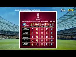Sara uribe a quienes la critican por llevar a su hijo en coche Qatar 2022 Analisis Y Pronosticos De La Fecha 5 De Eliminatorias Youtube