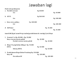 Contoh soal perusahaan manufaktur dan jawabannya. Laporan Keuangan Perusahaan Manufaktur Inuk Wahyuni Istiqomah Se