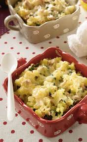 Gratin De Pommes De Terre Au Thon Et Epinards Recette Recette Thon En Boite Recette A Base De Thon Thon En Boite