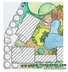 See more ideas about reka bentuk dalaman pejabat, reka bentuk dalaman, reka bentuk. Cara Membuat Pelan Tapak Dengan Tangan Anda Sendiri Tapak Mengenai Taman Pondok Dan Houseplants