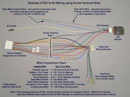 12 Pioneer Car Radio Wiring Diagram Pioneer Car Audio Sony Car Stereo Pioneer Car Stereo