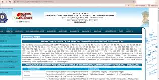 Supplies of services by a service provider in the designated area to malaysia or from a service provider in malaysia to the designated i am supplying goods to my customers from malaysia to pulau langkawi. Gst State Code List And Jurisdiction