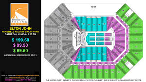 Thompson Boling Arena Seating